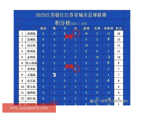 苏州超级联赛最新一轮赛程揭晓各队精彩对决安排